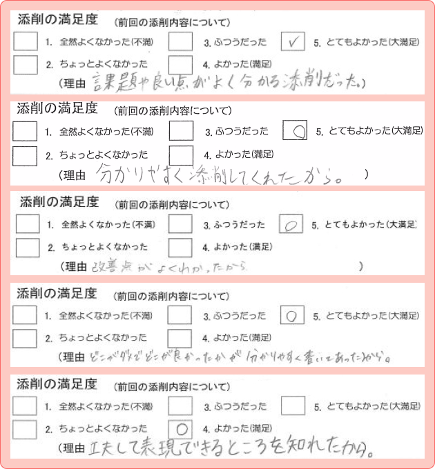 日本作文協会の小論文徹底添削を受講した生徒の声